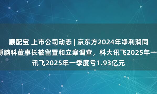 顺配宝 上市公司动态 | 京东方2024年净利润同比增109%，三博脑科董事长被留置和立案调查，科大讯飞2025年一季度亏1.93亿元